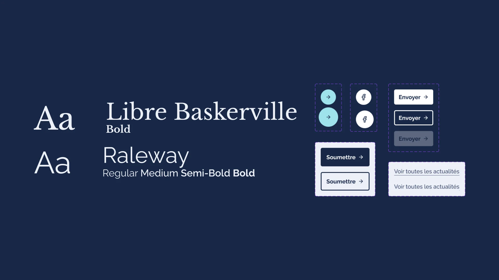 Composantes Design System
