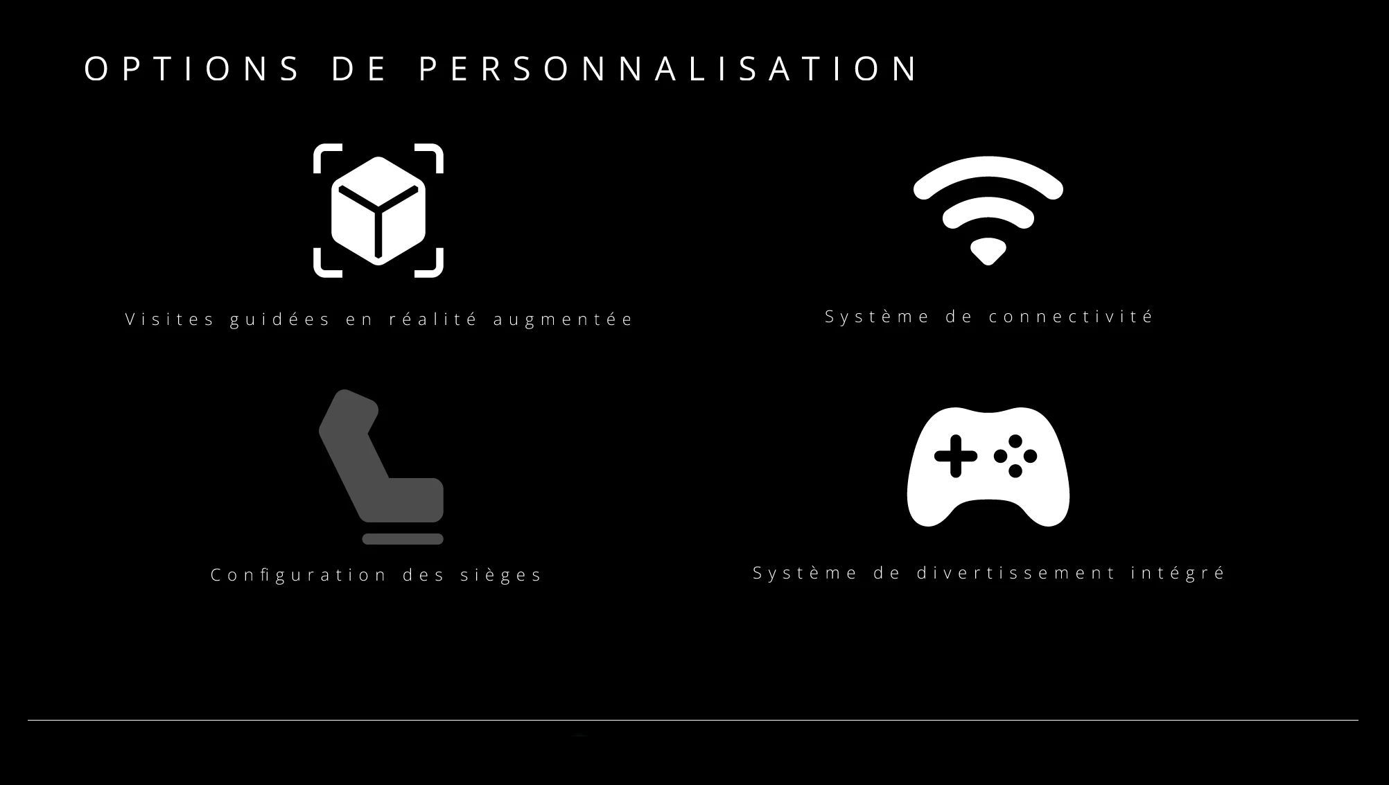 Options de réservation personnalisées