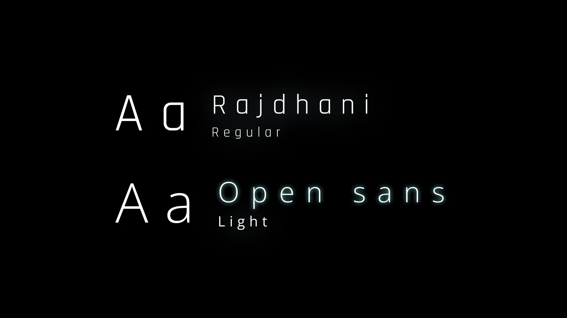 Typographies pour Spatio-Railz